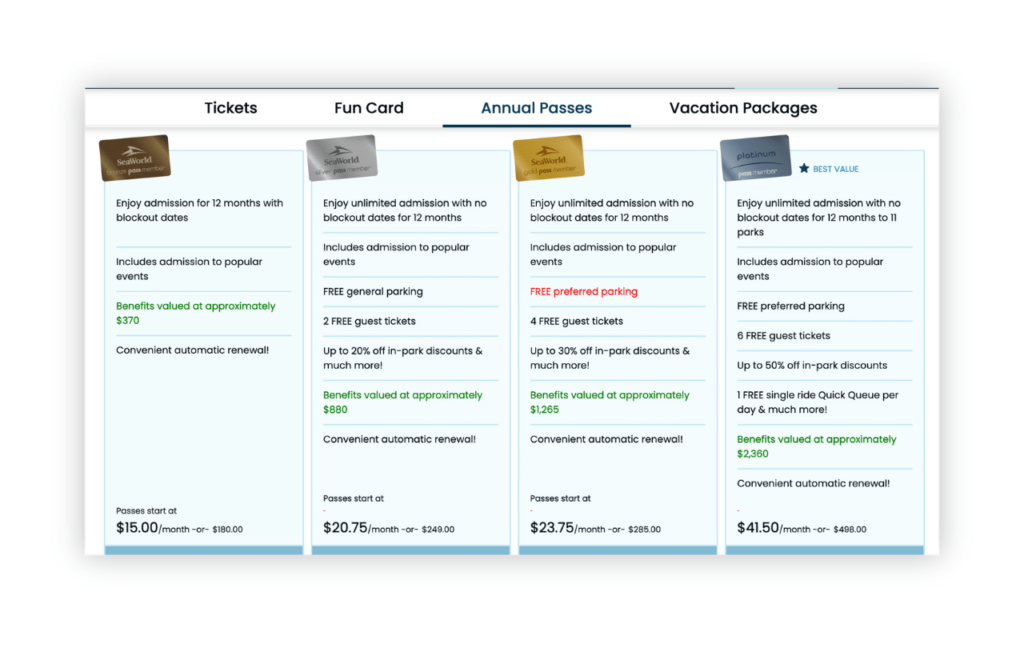 2024 SeaWorld Annual Pass Member Perks and Benefits Comparison Chart