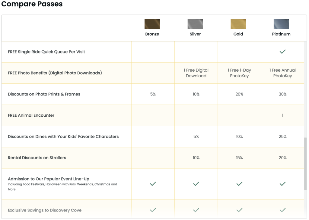 Tampa 2024 Annual Pass Member Perks and Benefits Comparison 