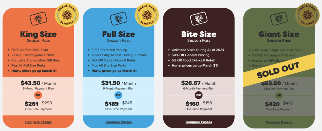 2024 Annual Pass Season Pass Options