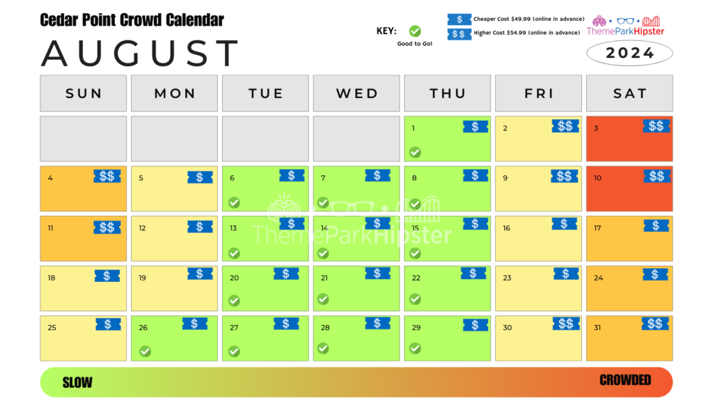 Cedar Point Crowd Calendar August 2024