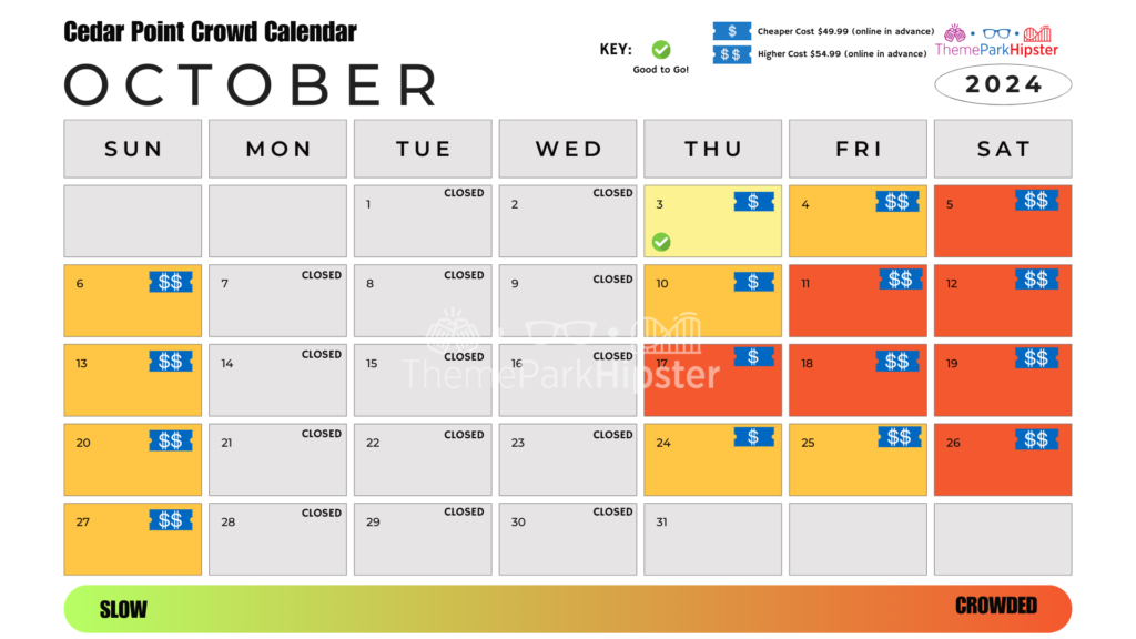 Cedar Point Crowd Calendar October 2024