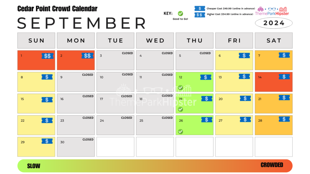 Cedar Point Crowd Calendar September 2024