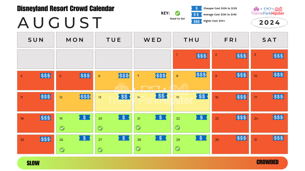 Disneyland California Adventure Crowd Calendar August 2024