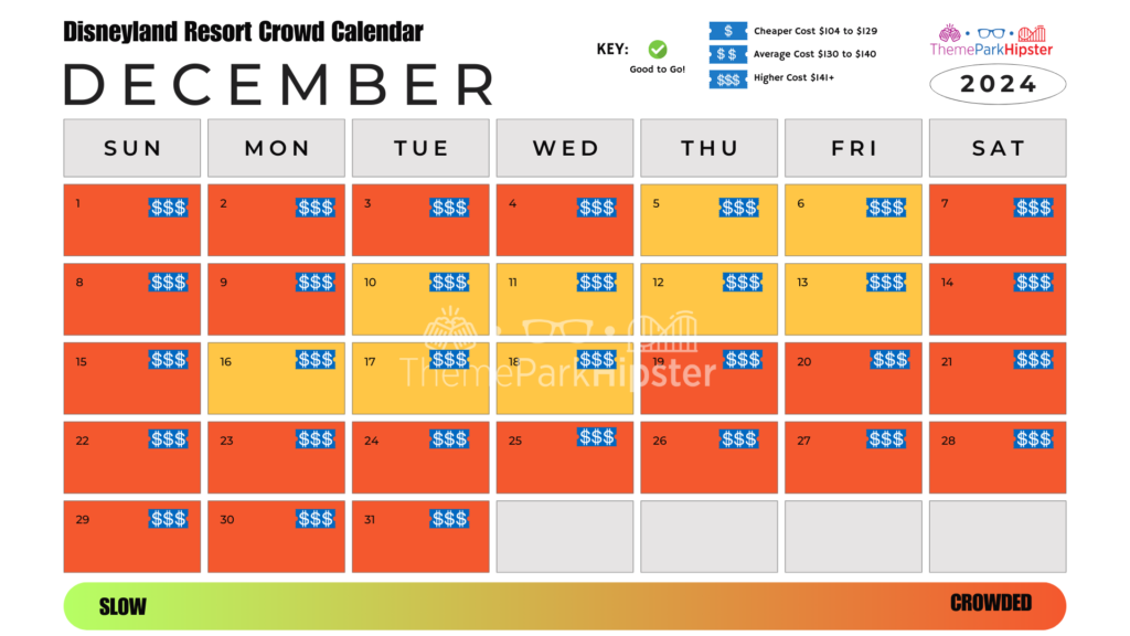 Disneyland California Adventure Crowd Calendar December 2024