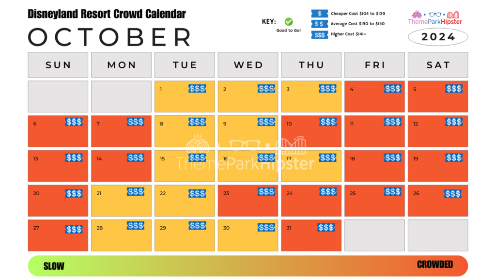 Disneyland California Adventure Crowd Calendar October 2024