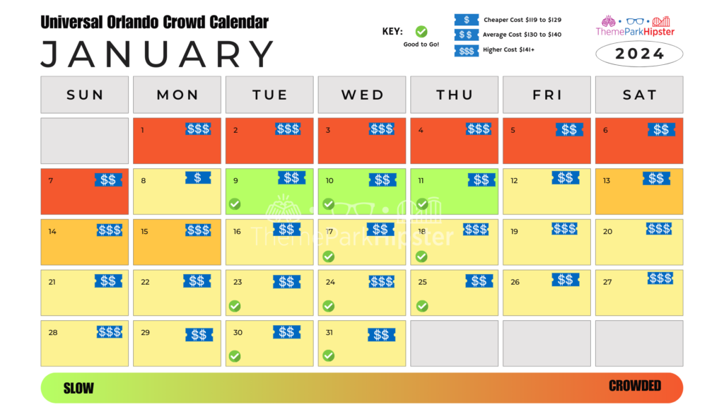 Islands of Adventure and Universal Studios Orlando Crowd Calendar January 2024