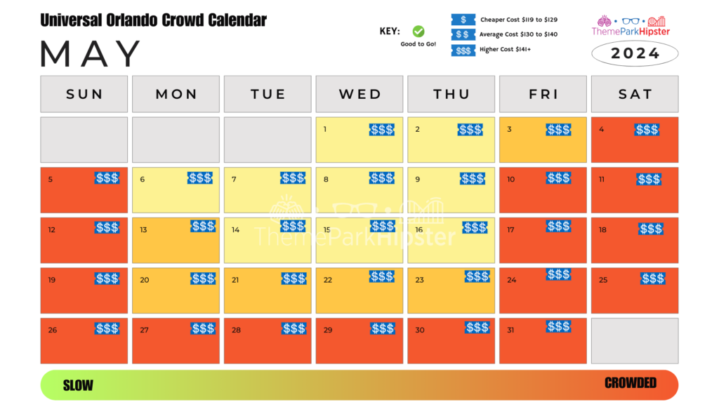 Islands of Adventure and Universal Studios Orlando Crowd Calendar May 2024