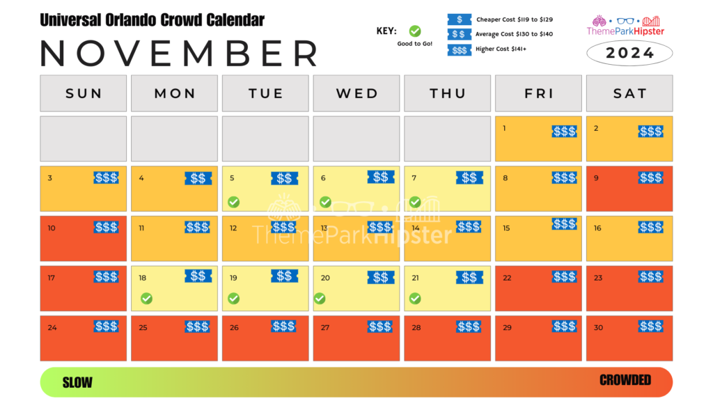 Islands of Adventure and Universal Studios Orlando Crowd Calendar November 2024