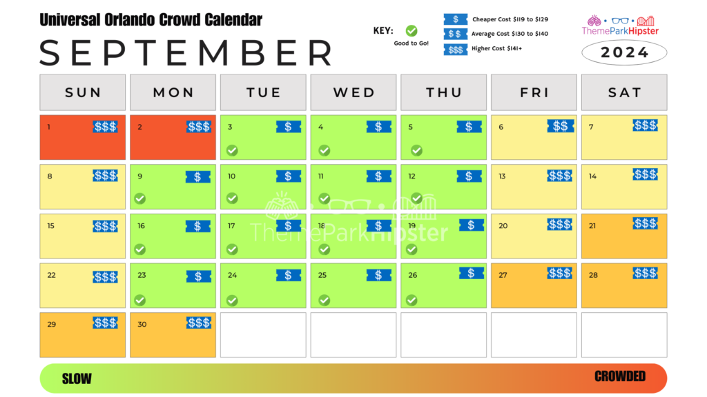 Islands of Adventure and Universal Studios Orlando Crowd Calendar September 2024