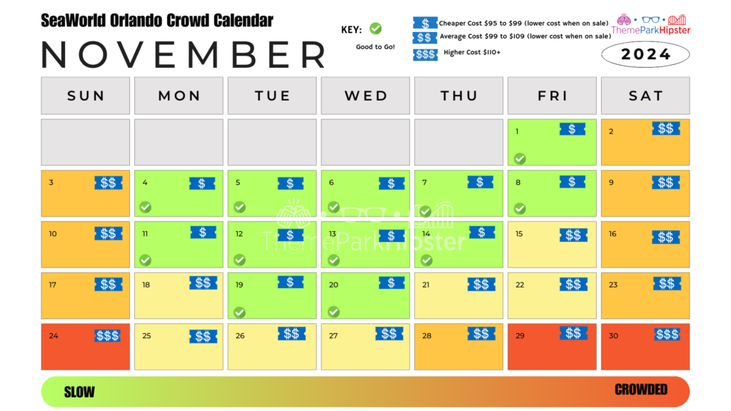 SeaWorld Orlando Crowd Calendar November 2024