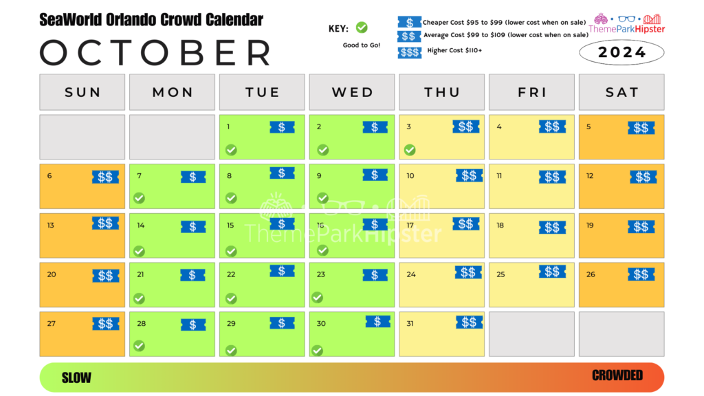 SeaWorld Orlando Crowd Calendar October 2024