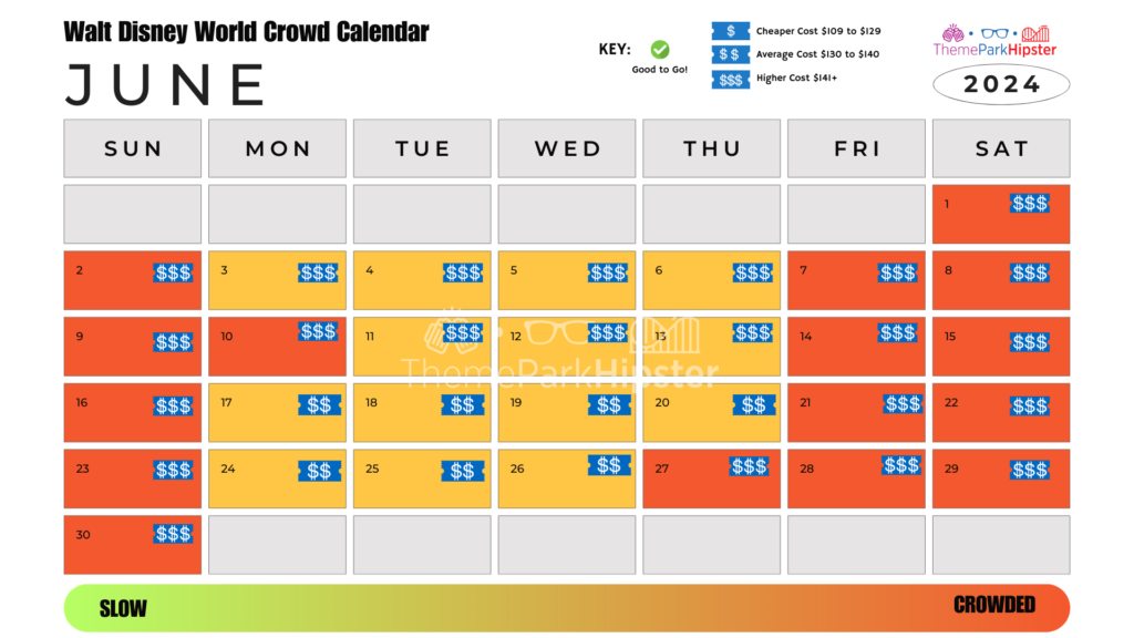 Walt Disney World Crowd Calendar June 2024