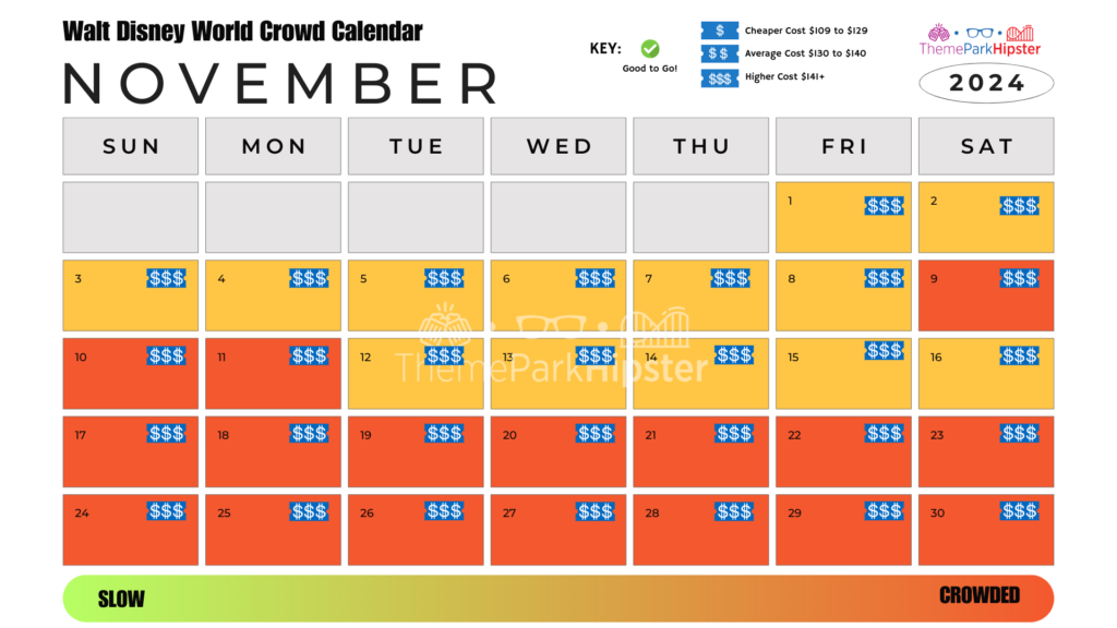 Walt Disney World Crowd Calendar November 2024