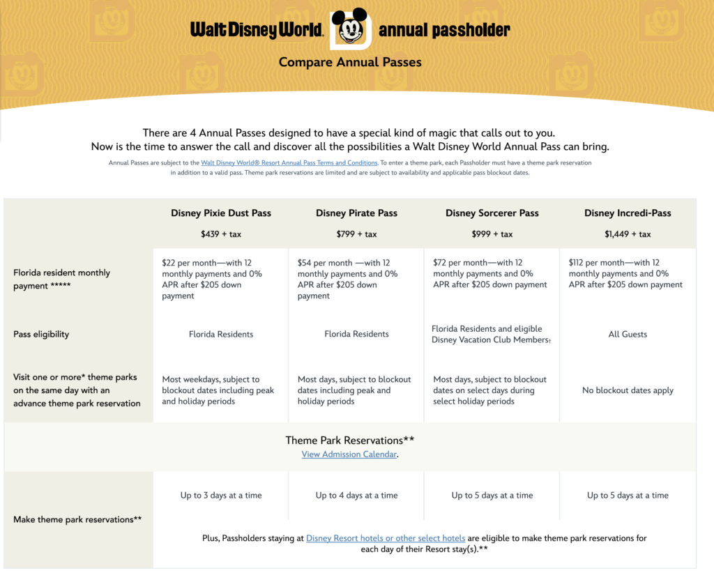 Annual Passholder Benefits Price Comparison Chart. Keep reading to find out more about Disney World Passholder benefits. 